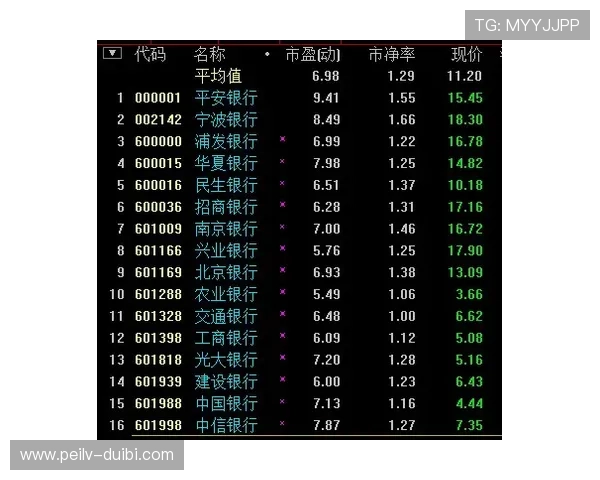 开云波胆比分延迟避坑指南数字高频玩法防骗