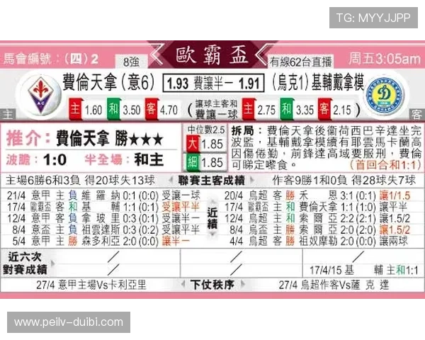玩球直播彩票数字高频玩法避坑防骗指南